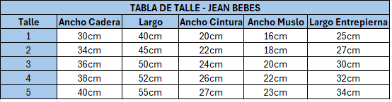 Tabla de talles